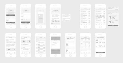 7大软件开发制作流程，一看就懂