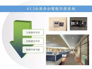 融合产业综合服务中心智能化弱电规划设计与软件开发策略