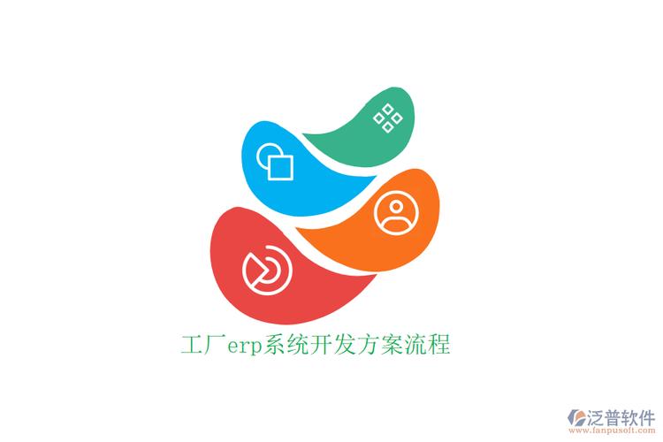 工厂ERP系统开发方案与流程全解析